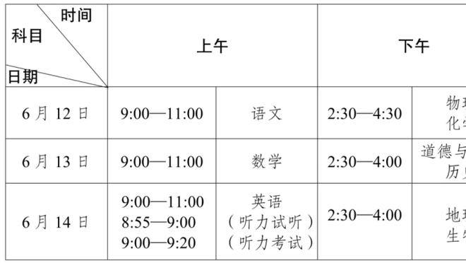 蒙蒂：我效力马刺时他们曾20胜62负 在选中邓肯后就直接起飞了