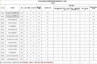 邮报：伯恩利、利兹联和莱斯特城准备撤回对埃弗顿的起诉